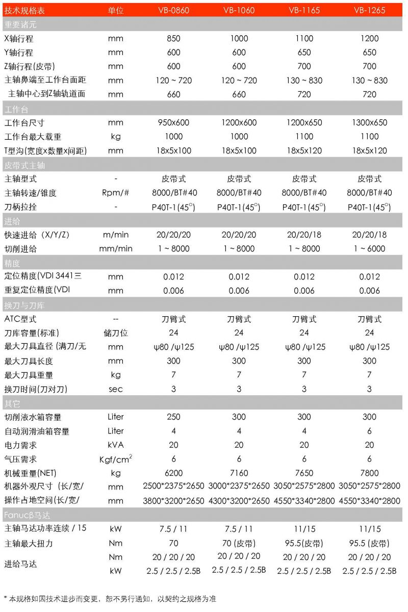 企业微信截图_17344017391803