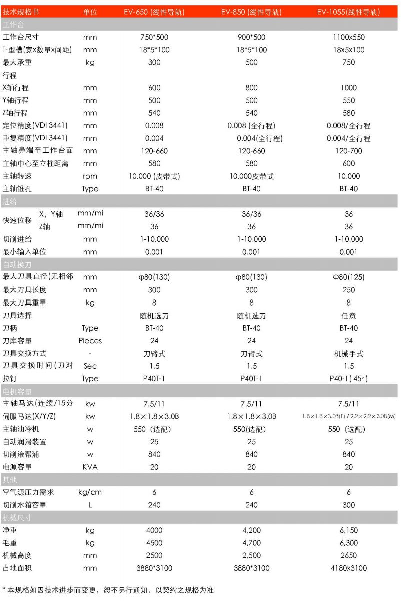企业微信截图_17344021076762